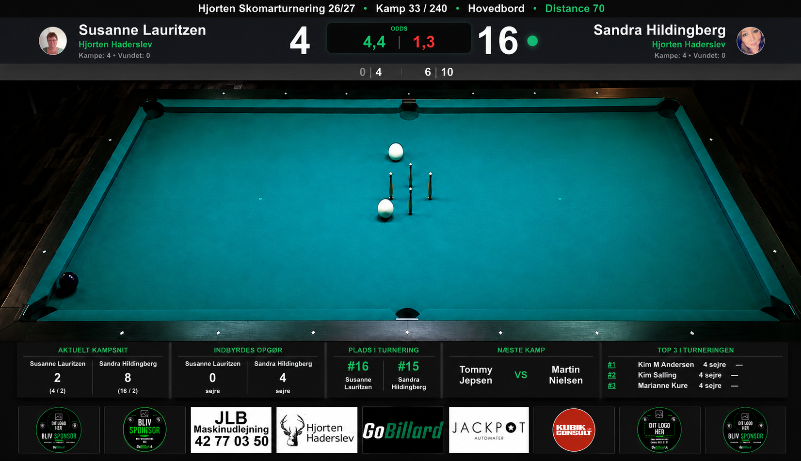 GoBillard streamingopsætning ved billardbord med touchskærm